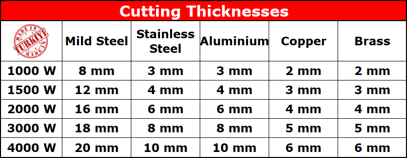 cnc-fiber-laser machine-laserski stroj za vlakna-vlakno vy laserowy stroj-machine laser a fibre cnc-mașina cu laser cu fibra cnc-maquina laser de fibra cnc)