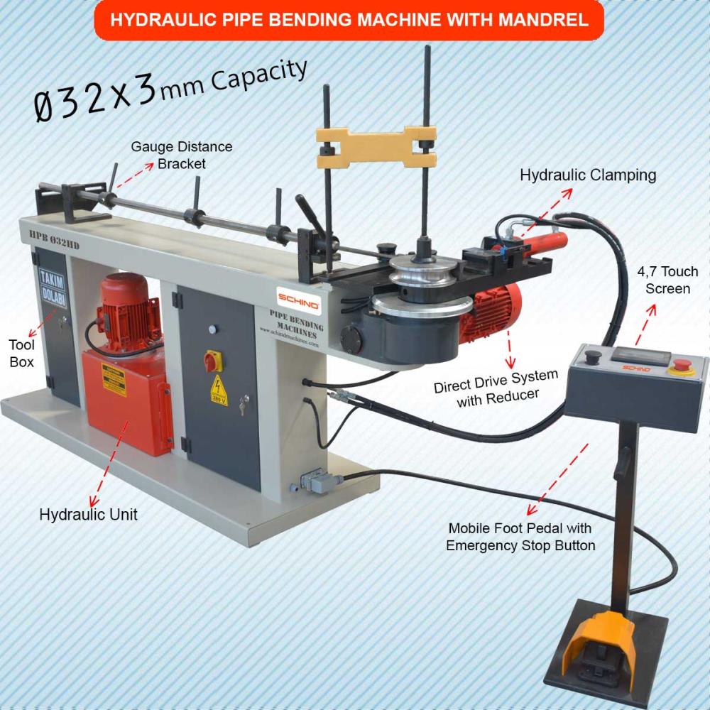 Malafalı Boru ve Profil Bükme Makinesi HPB -32 Ø - Yarı Otomatik - Hidrolik