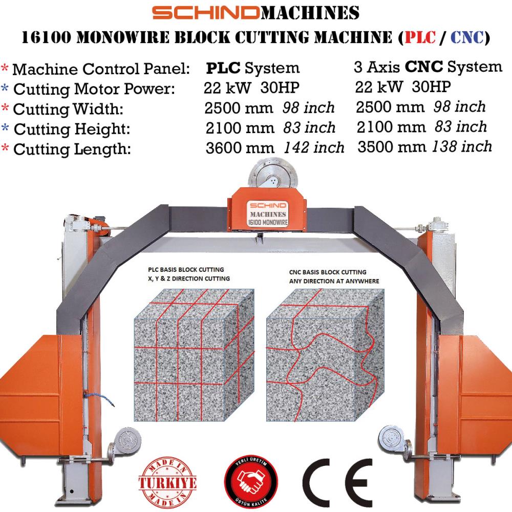 SCHIND 16100 Monowire Block Cutting Machine