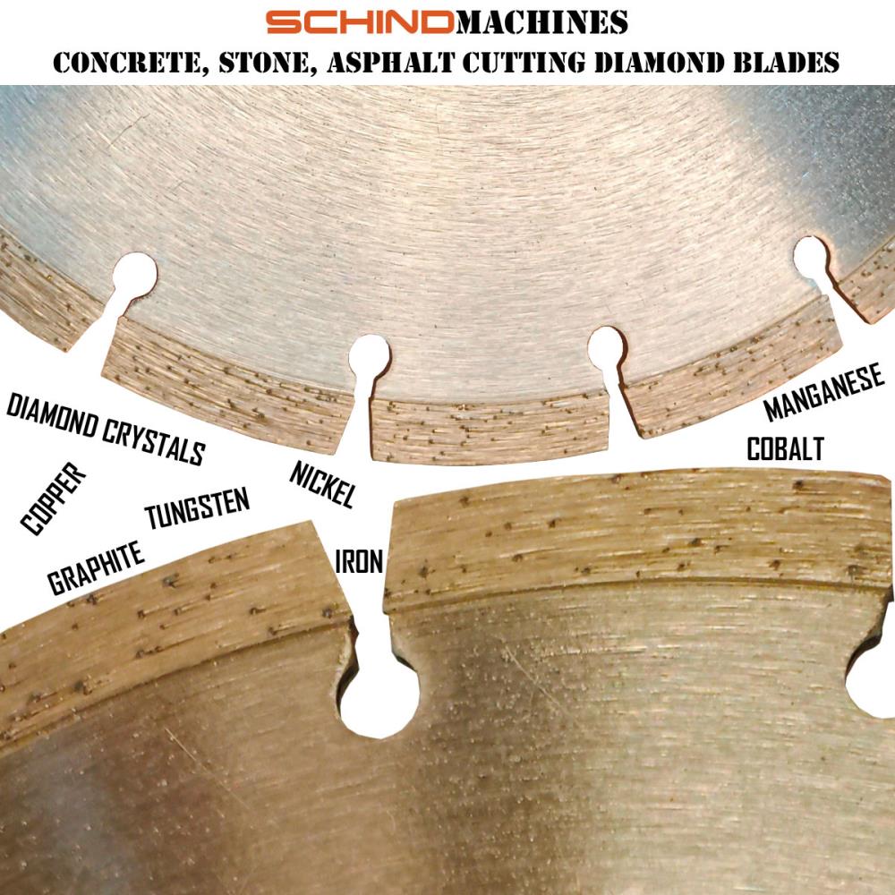 SIERRA SEGMENTADA DE DIAMANTE SCHIND PARA MÁRMOL, GRANITO, CERÁMICA, HORMIGÓN, ASFALTO