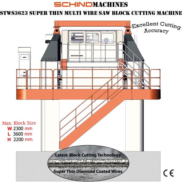 SCHINDMACHINES STWS-3623 MÁQUINA DE CORTE DE BLOQUES CON SIERRA DE ALAMBRE MÚLTIPLE SUPERFINA