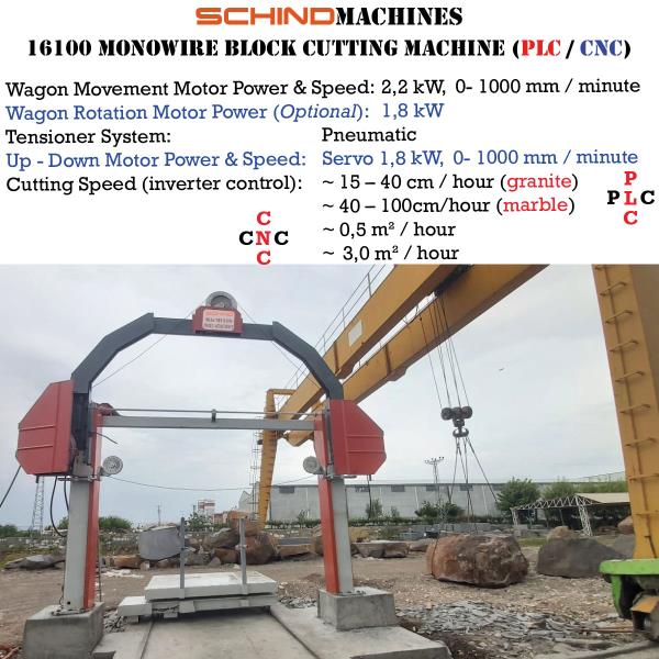 SCHIND 16100 Моноволоконный станок для резки блоков