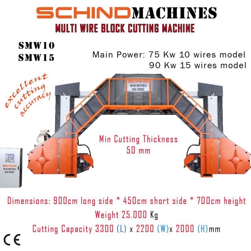 SCHINDMACHINES SMW10 MULTI WIRE GRANITE & MARBLE BLOCK CUTTING MACHINE ...